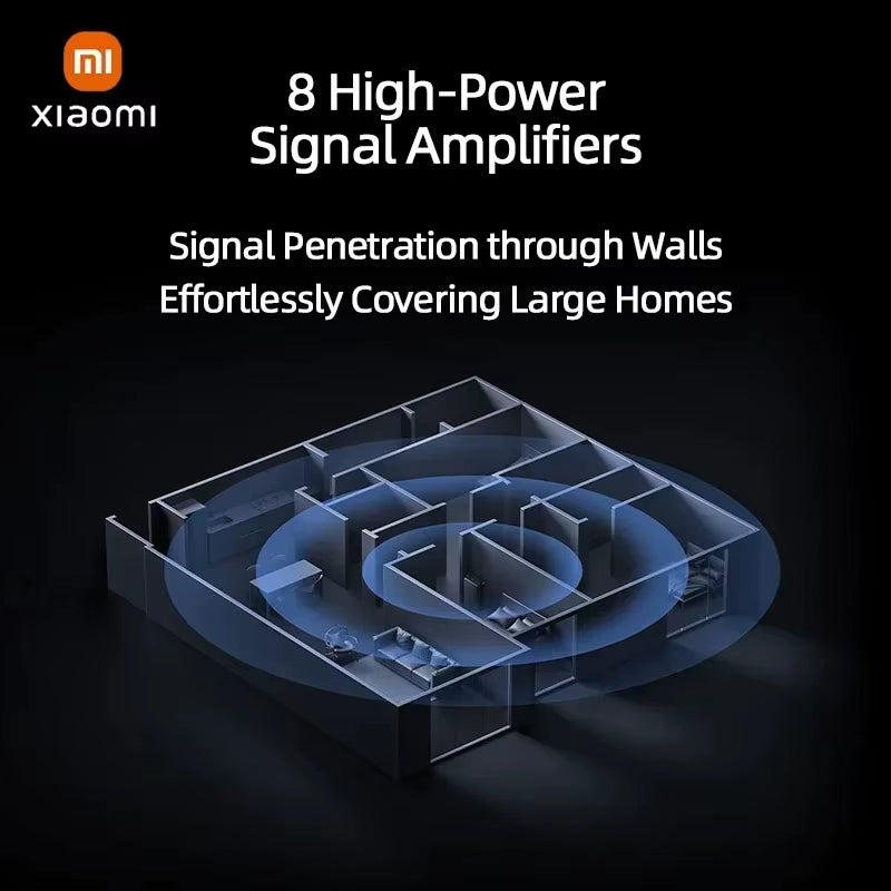 Mi Router BE7000 Tri-Band Wifi Repeater VPN 1GB Mesh USB 3.0 IPTV 4 X 2.5G Ethernet Ports Modem Signal Amplifier Wifi 7