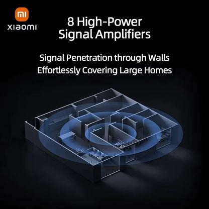 Mi Router BE7000 Tri-Band Wifi Repeater VPN 1GB Mesh USB 3.0 IPTV 4 X 2.5G Ethernet Ports Modem Signal Amplifier Wifi 7