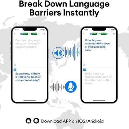 Openairultra AI Translation Real Time 3-In-1 Translator Earbuds 145 Languages & Accents Bluetooth 5.4 Translating Earphones
