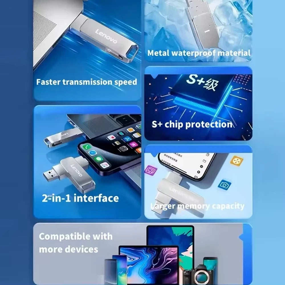16TB 8TB USB 3.2 Flash Drives U Disk High Speed Metal Pendrive Waterproof Type-C Memoria USB Stick USB Drives 4TB 2TB 1TB